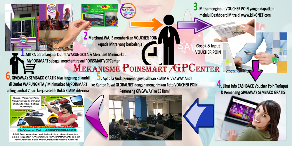 Third slide